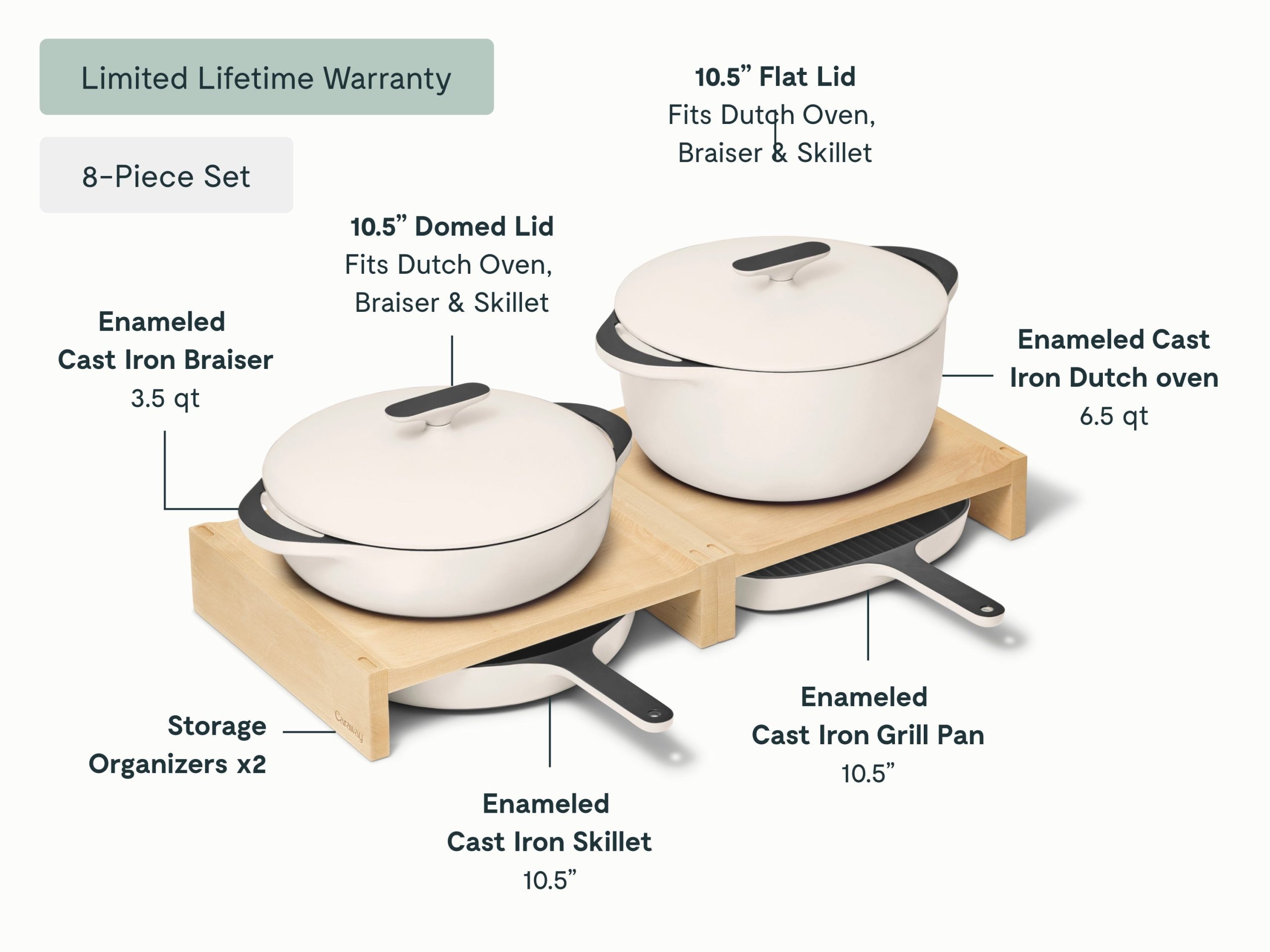 Deluxe Enameled Cast Iron Set - Image 2